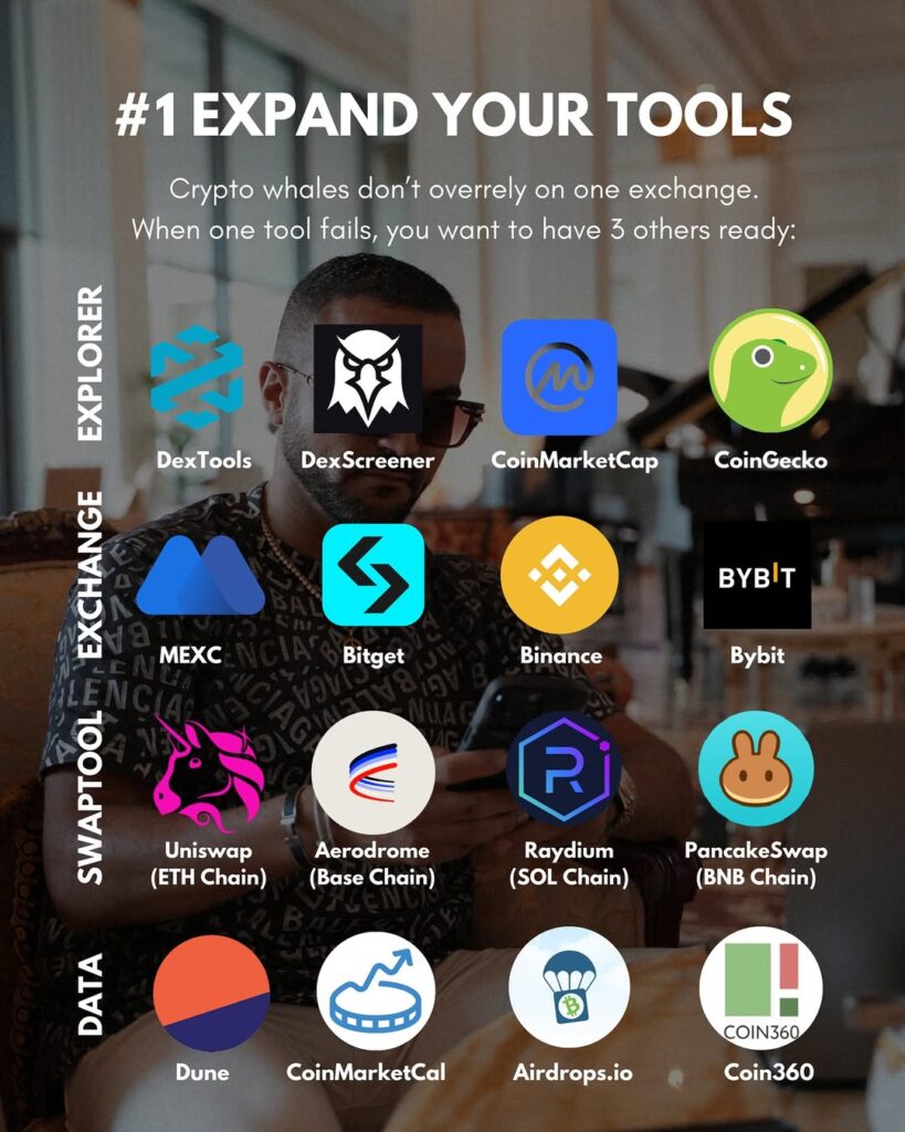 trading social media writer