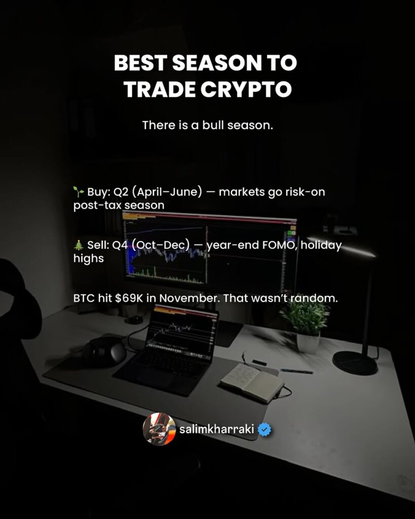 instragram content writer example