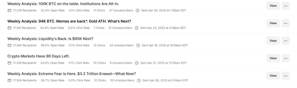 email copywriter ctr