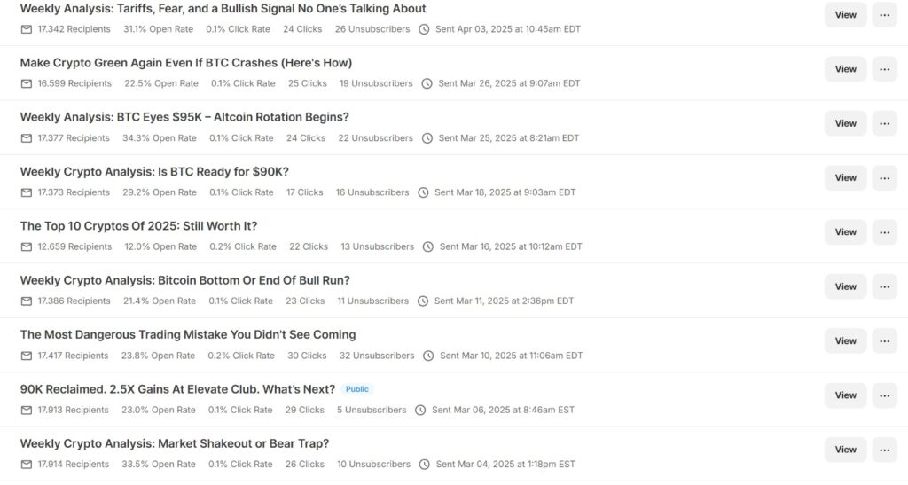 email copywriter ctr